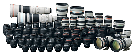 Which lens should I buy?